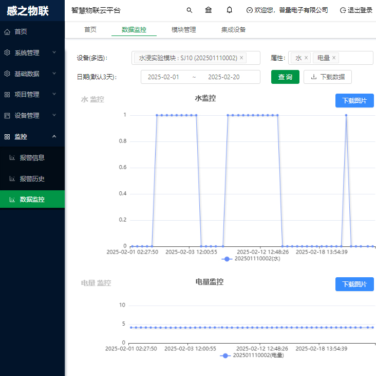 感之物聯(lián)-云平臺(tái)