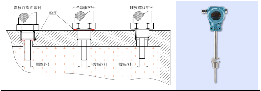 PT100-2088安裝.png